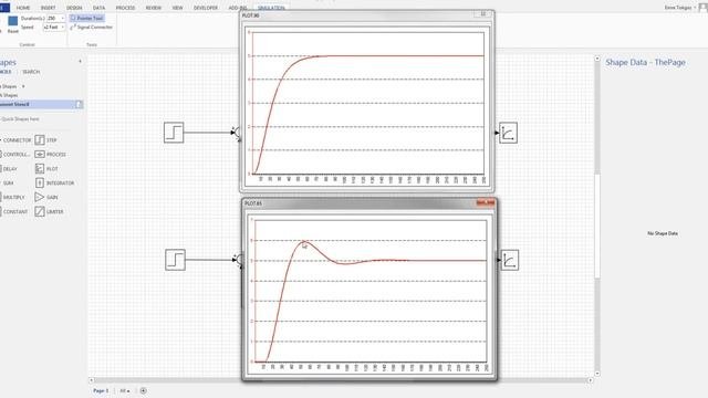 DYNAMIC MODEL DEVELOPMENT ON MS VISIO