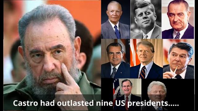 Know about Fidel Castro Ruz.....