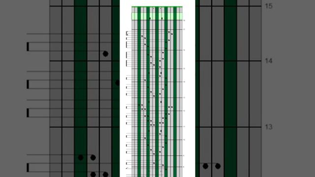 Tablature Kalimba 17 Lames Zelda Lost Woods