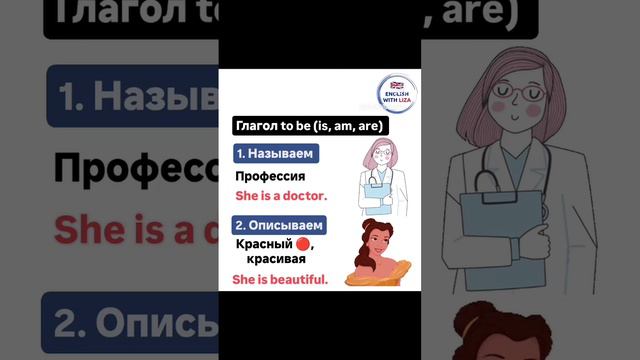 Как использовать глагол to be? How to use the verb to be?