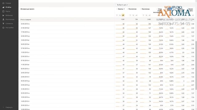 Что такое SEO продвижение