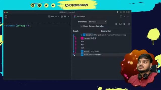 Do friendship with Git Rebase | Bhushan Gaikwad