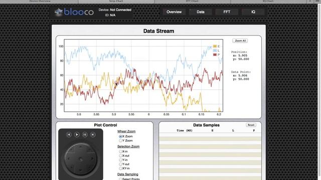 Real Time HTML5 and Websockets Demo