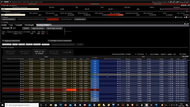 Mister Trader: Stocks, Options, Commodity Spread - Short Strangle sull'ETF URNM