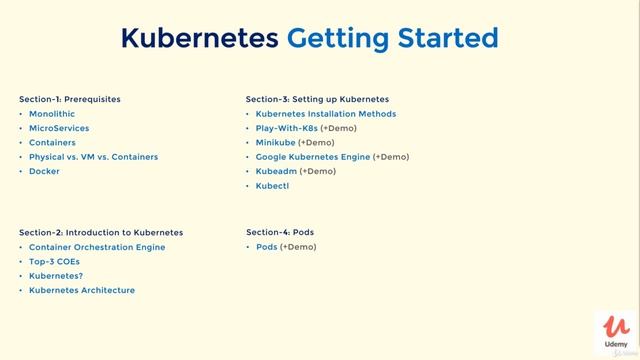 Kubernetes: Getting Started (2019) - learn Kubernetes