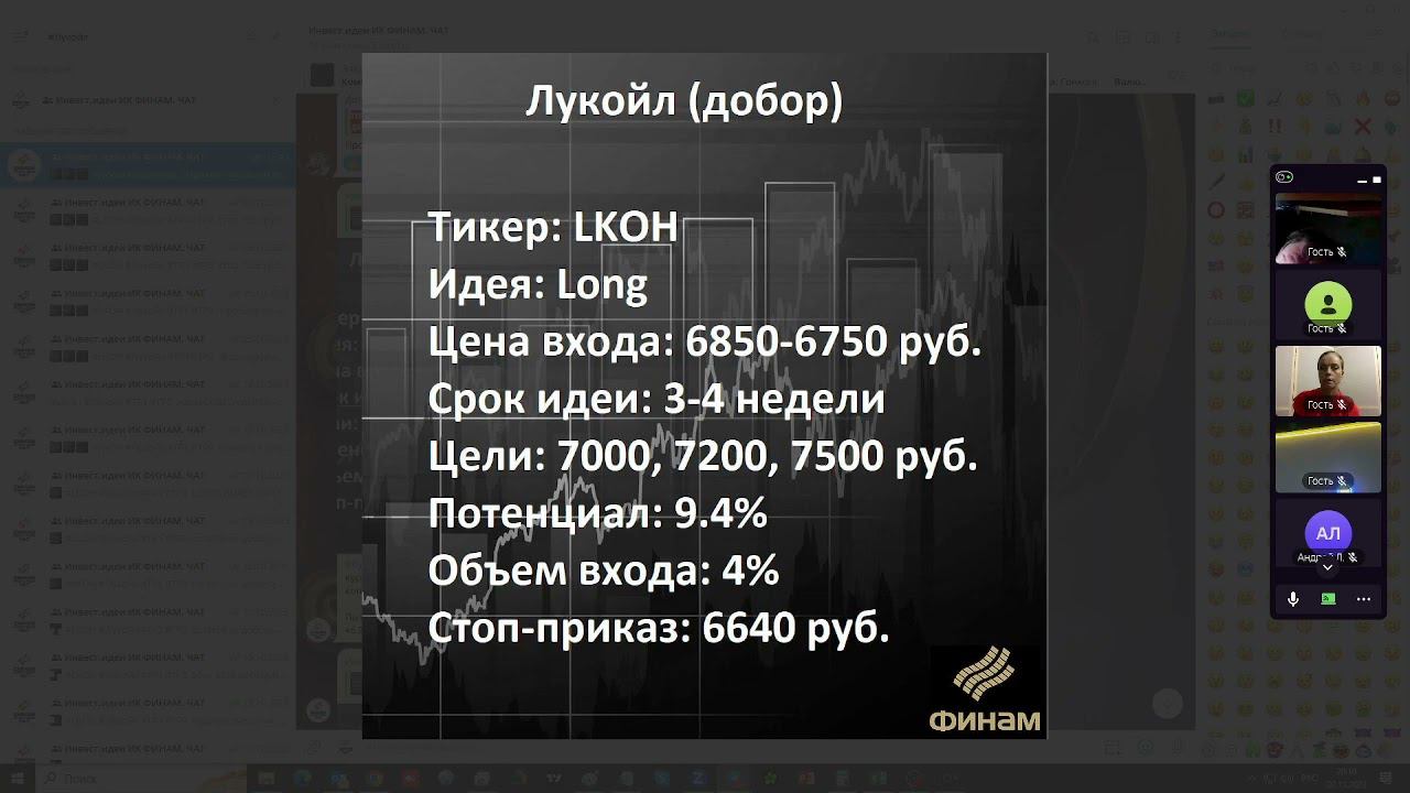Клуб инвесторов 02.11.2023