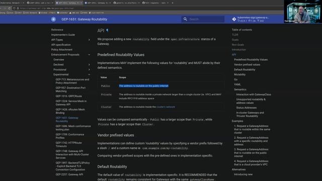 Kubernetes SIG Network meeting for 20231012