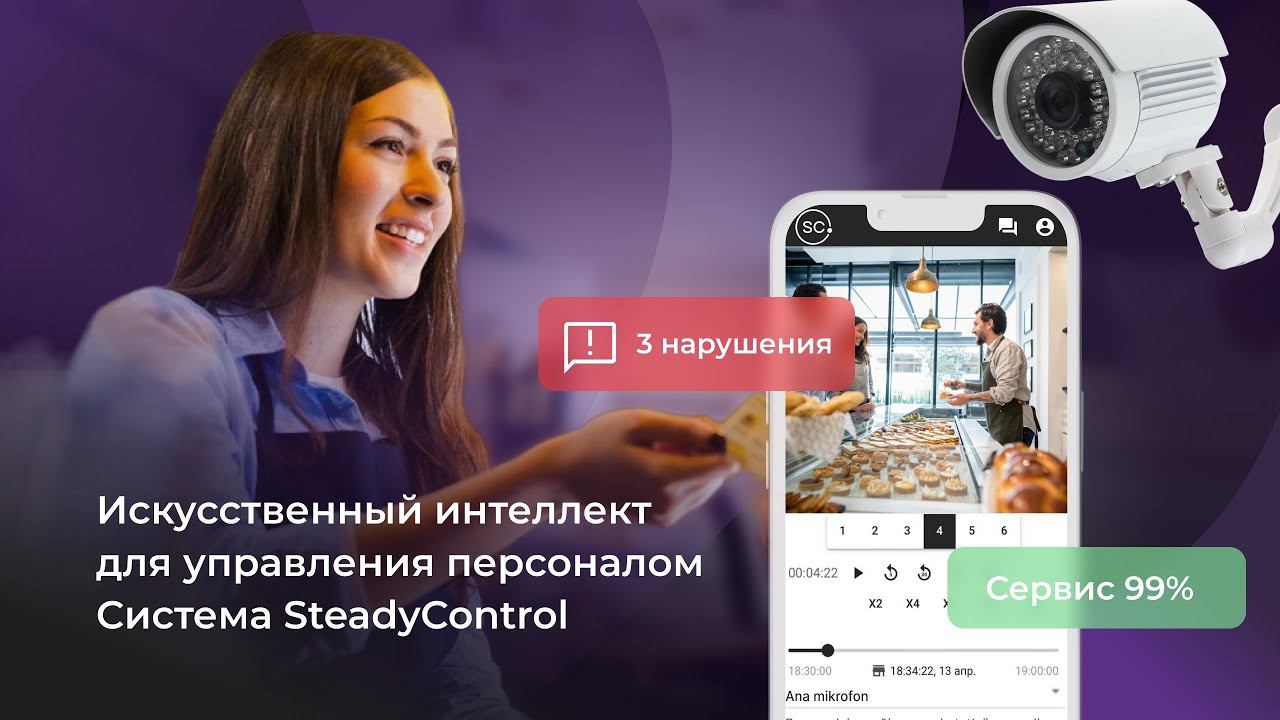 Система контроля и управления персоналом SteadyControl