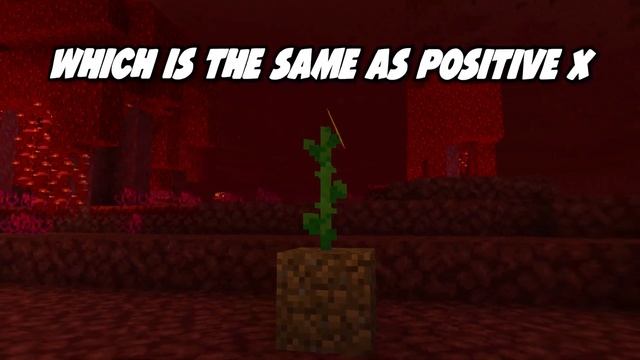 How to Find a Nether Fortress INSTANTLY in Minecraft (All Versions)