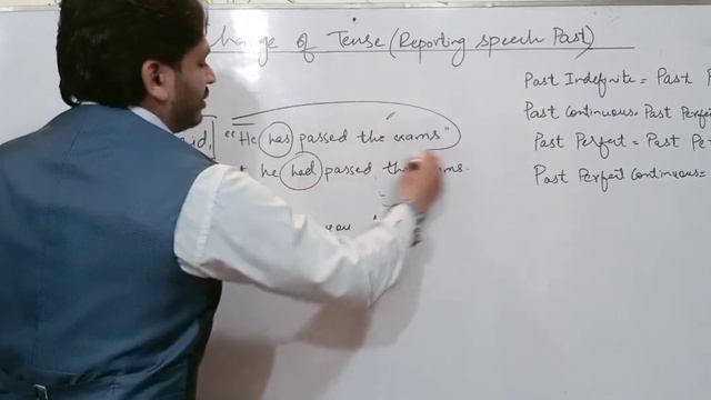 Change of Tense (Reporting Speech in Past) ..by Syed Ali Raza Kazmi