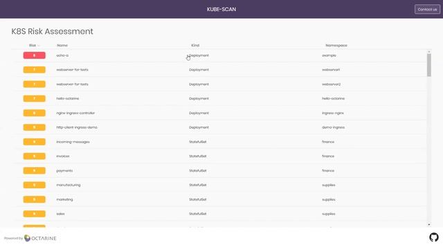 Webinar: kube-scan & the K8s Common Configuration Scoring System (KCCSS)