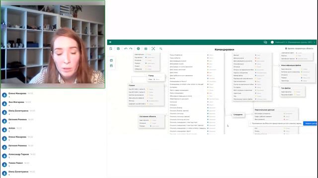 Строим объектную модель в GreenData просто и легко: использование предметной области