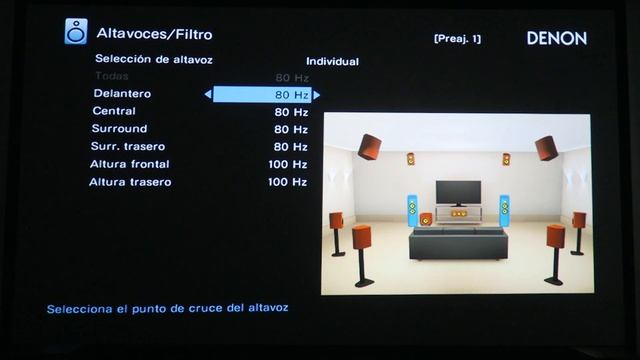 Denon AVC-X4700H, review, lo instalamos y configuramos en nuestra sala de cine