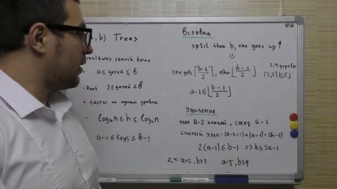 (a,b) дерево / (a,b) tree