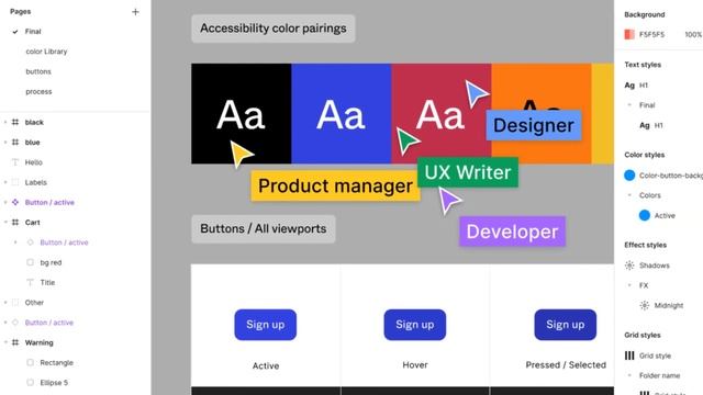 AI Meets FigJam: A Leap in Design Collaboration