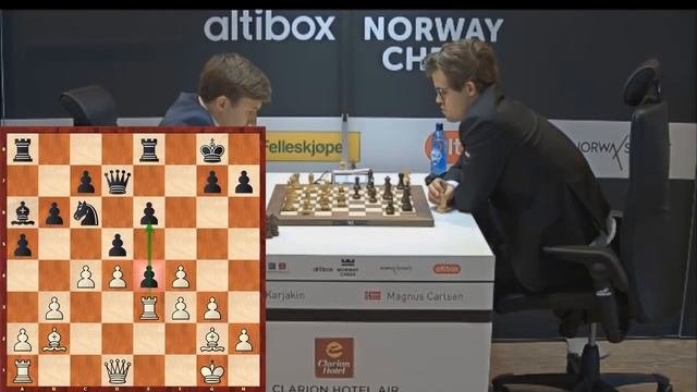 Карлсен - Карякин. Инцидент с бутылкой На Norway Chess 2017! Блиц шахматы