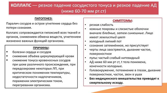 3.6. Острая сосудистая недостаточность