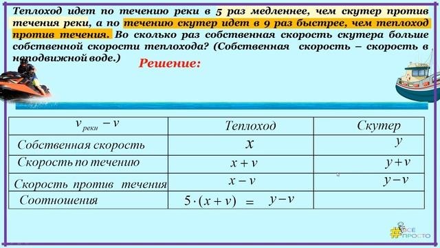 ОГЭ. Часть 2. Текстовые задачи.
