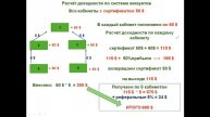MarketBot Вопрос-ответ. Ошибки при покупке НБО