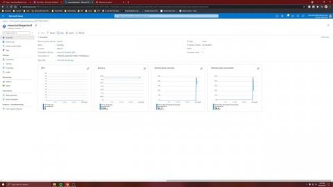 Container Instance vs Kubernetes