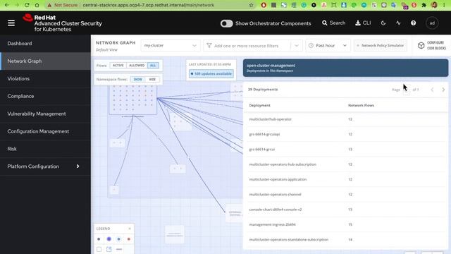 Red Hat Advanced Cluster Security for Kubernetes Demo - I