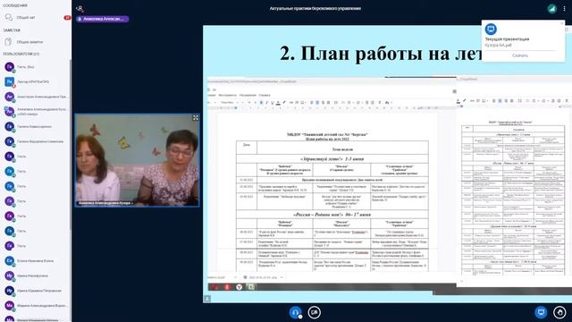 Актуальные практики бережливого управления образовательной организацией