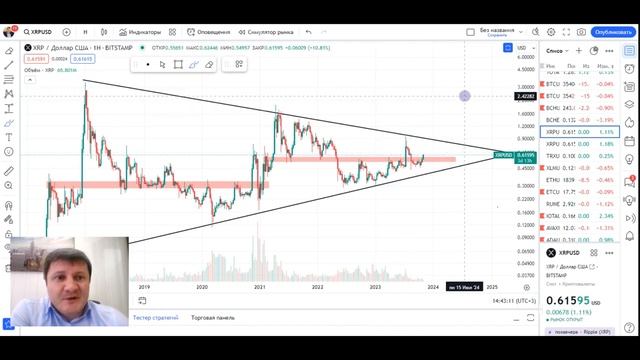 XRP РАСТЕТ И ПРОДОЛЖИТ РАСТИ !
