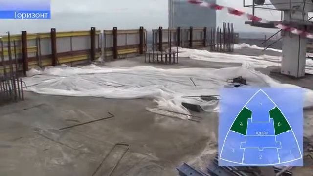 Горизонт: 13 августа