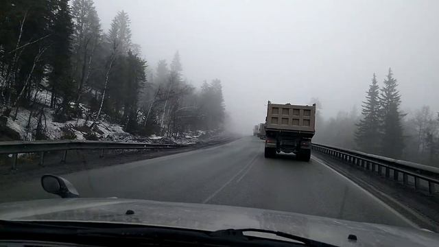 Уральские перевалы