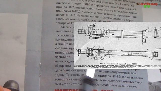 Танк Т-34-85. Сборка модели. Обзор журнала №18. Огневая мощь Т-34-76.