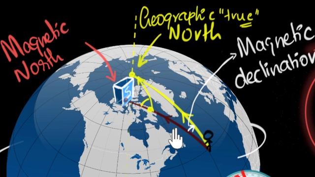 Magnetic declination - Earths magnetism  Magnetism  matter  Physics  Khan Academy