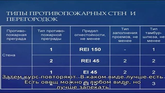 Можно ли есть лук при сахарном диабете 2 типа: польза и вред, нормы потребления