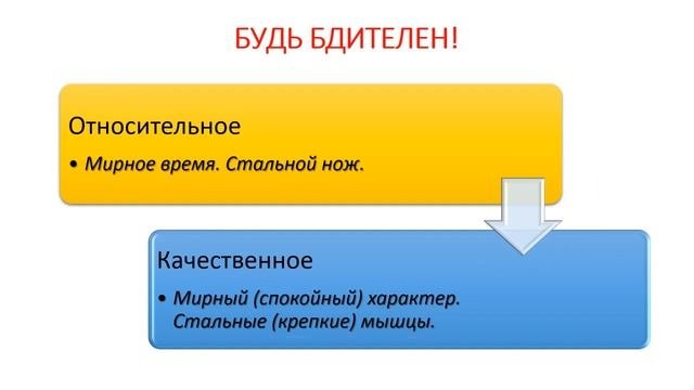 Разряды прилагательных по значению