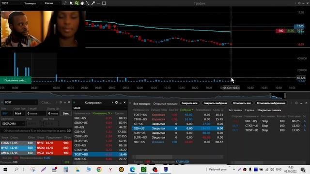 online trading 05.10.22 +336у.е.  онлайн трейдинг 
NYSE NASDAQ live