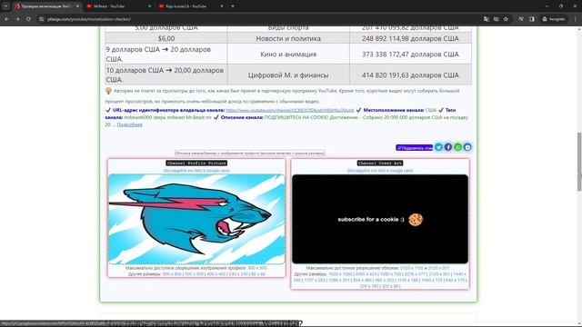 Как Узнать Есть ли Монетизация На Чужом Канале 2024. Узнать теги и время публикации видео