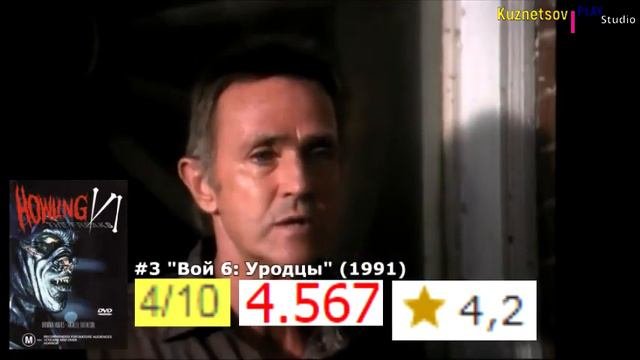 ТОП Фильмов Вой 1980 - 2015