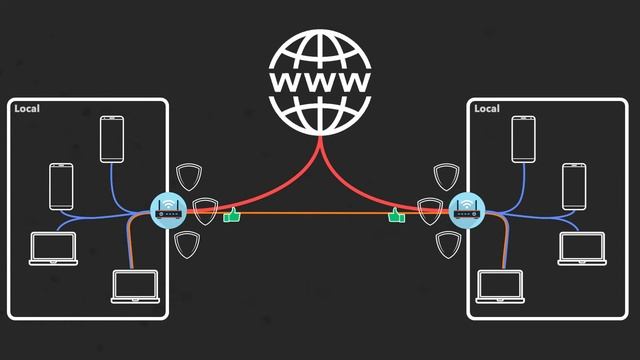 I made my own GoogleMeet and it's online [Open Source] {EN}