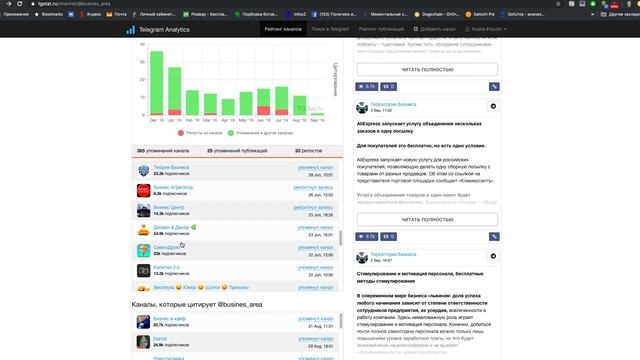 Примеры Телеграм каналов где не стоит покупать рекламу.  И один канал где стоит купить рекламу