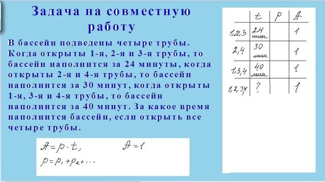 Задача на совместную работу