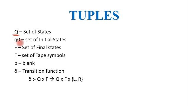 INTRODUCTION TO TURING MACHINE