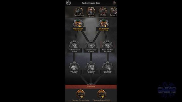 How to GET TACTICAL PRIVATEERS - Mafia City