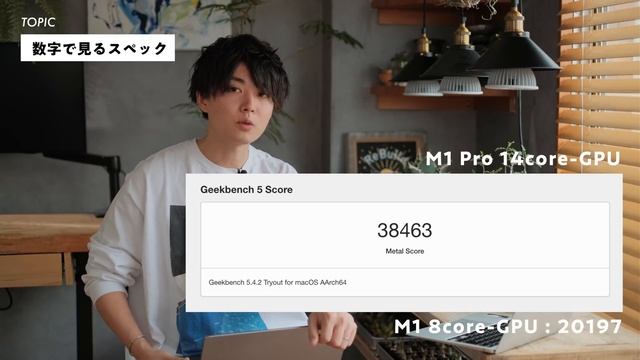 最小構成のM1 Pro搭載14インチMacBook Proを購入！最安モデルでもこの実力…！？