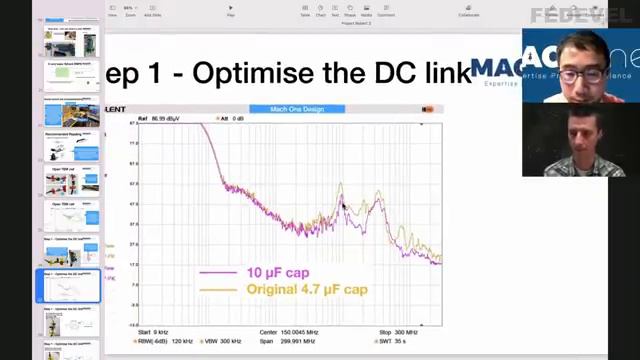 Learn To Fix EMC Problem Easily And In Your Lab - Troubleshooting Radiated Emissions | Min Zhang