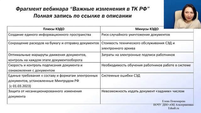 Внедрять или нет КЭДО? - Елена Пономарева