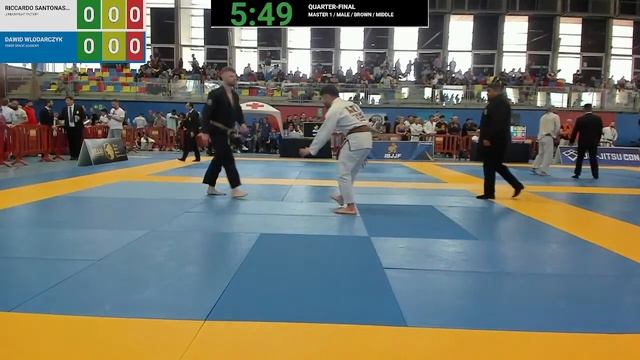 Master International Europe 2023  Mat 8 Day 1
