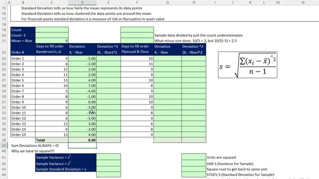 Excel Statistical Analysis 13: Range, Variance, Standard Deviation, Coefficient of Variation.