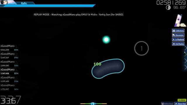 EM!LY & Midix (Tenderlybae) - Яркий сон | OSU! | 4.67* FK 95.19% (XD)