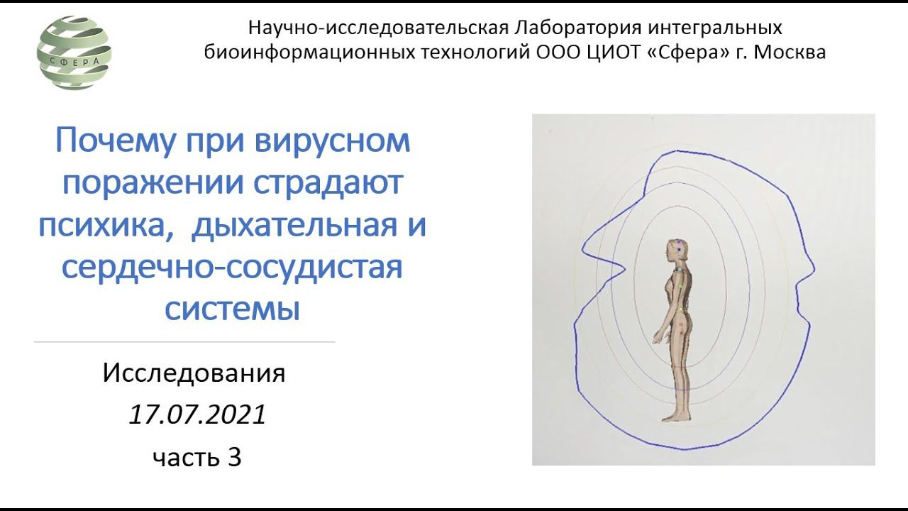 Почему при вирусном поражении страдают психика, дыхательная и сердечно-сосудистая системы.