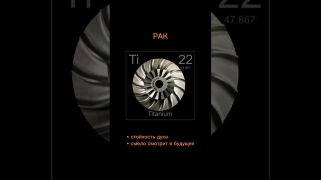 КАКОЙ ТЫ МЕТАЛЛ ПО ЗНАКУ ЗОДИАКА? часть 1