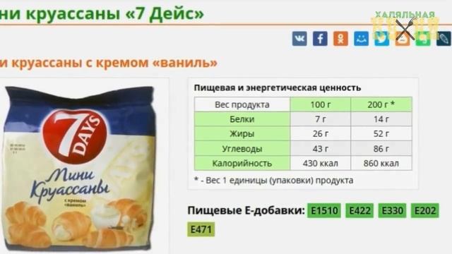ПИЩЕВЫЕ ДОБАВКИ ИЗ СВИНИНЫ И ДРУГИХ ЖИВОТНЫХ!